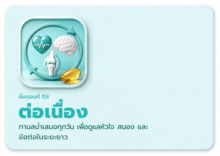 ขั้นตอนที่ 03 ต่อเนื่อง — ทานสม่ำเสมอทุกวัน เพื่อดูแลหัวใจ สมอง และข้อต่อในระยะยาว